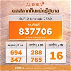 รางวัลเลขท้าย 3 ตัว รางวัลละกี่บาท